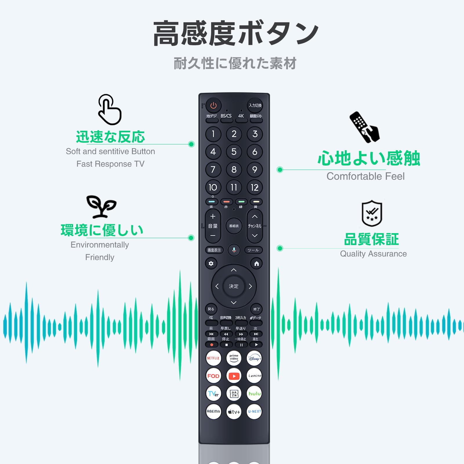 Amazon | テレビリモコン ERF3E46H for Hisense ハイセンステレビ